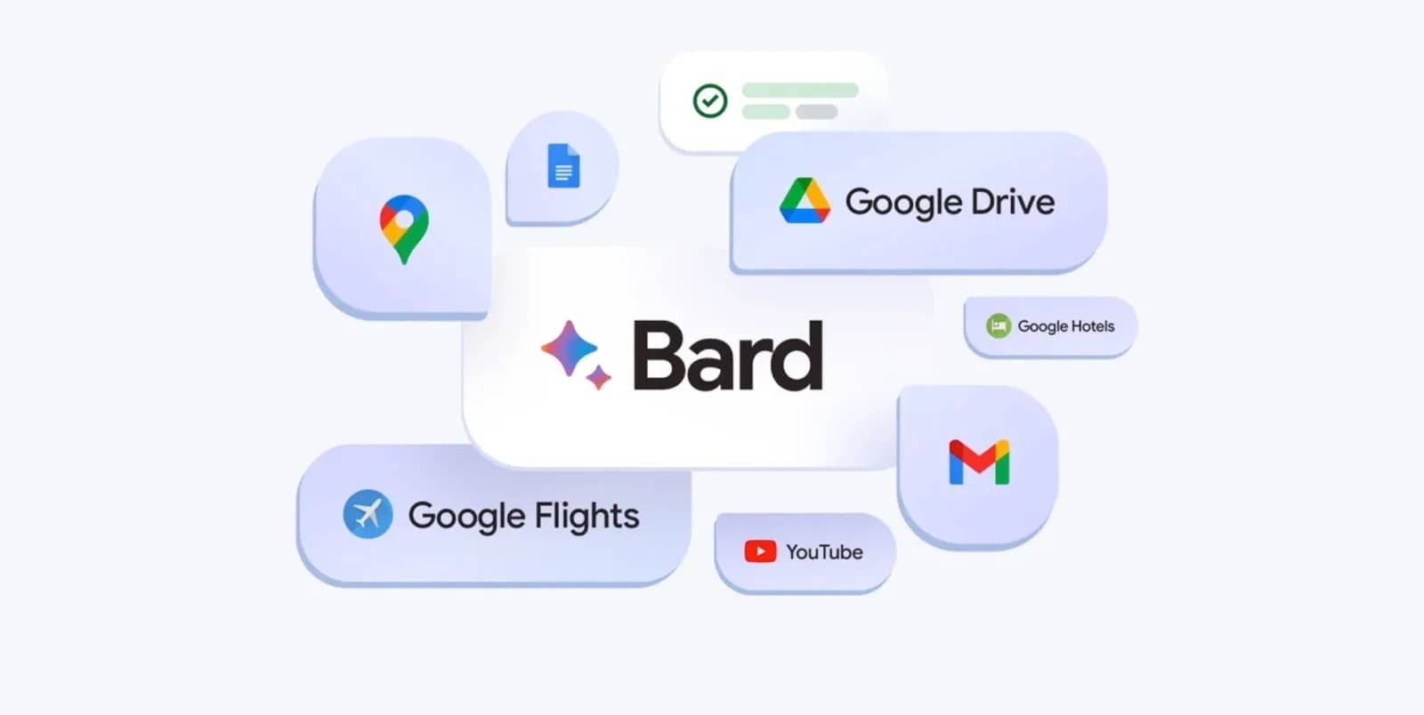 Google Bard