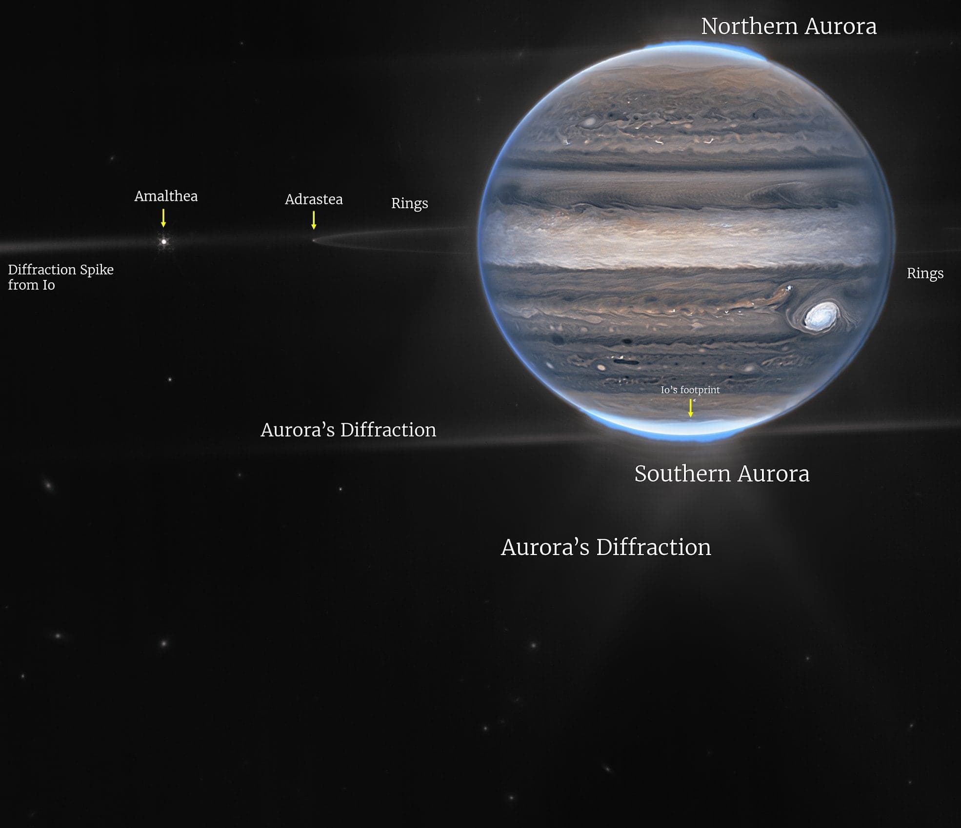 Webbův teleskop vyfotil planetu Jupiter