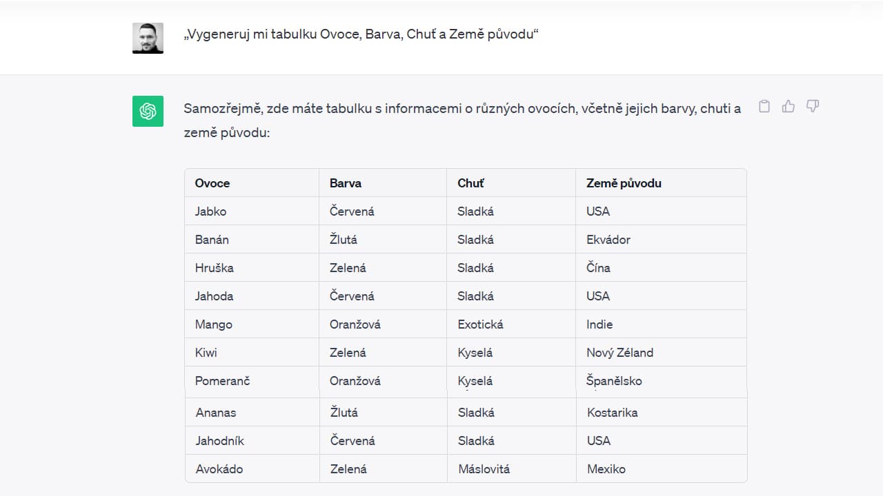 AI vytvoří tabulku natotata