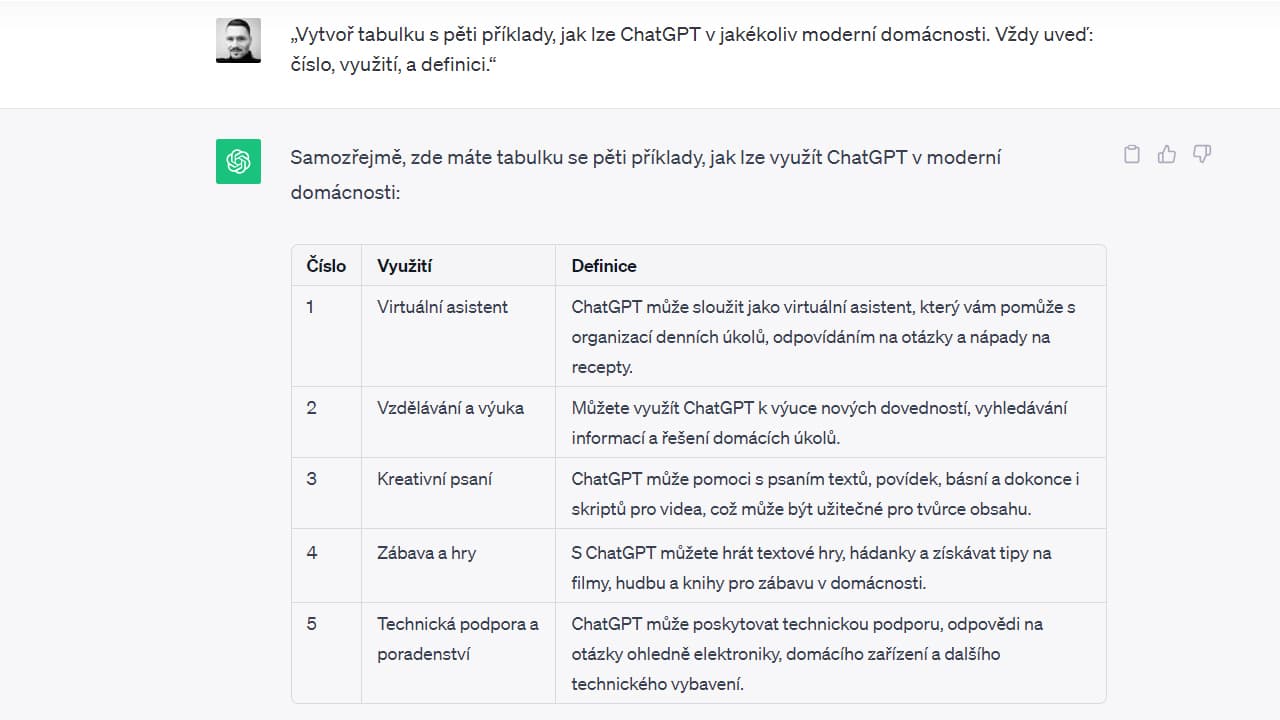 ChatGPT zvládne přehlednou tabulku